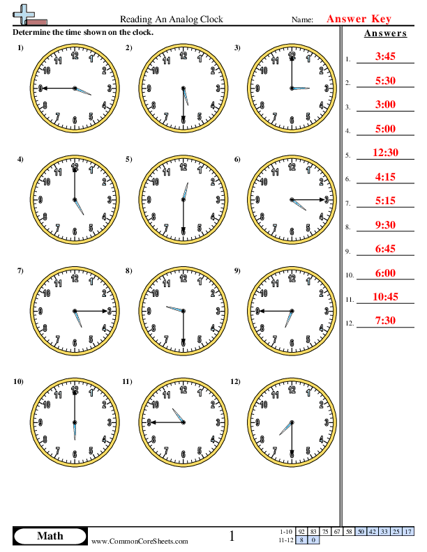  - Reading An Analog Clock (15 minute increments) worksheet